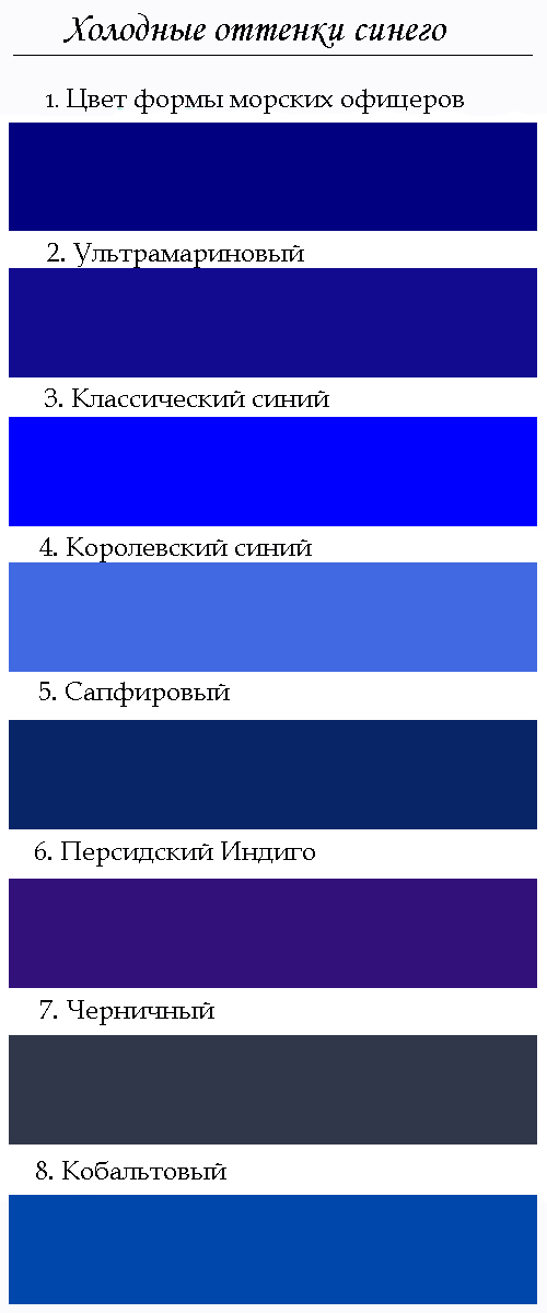 Чем отличается красный от синего. Оттенки синего цвета. Оттенки синих цветов. Оттенки темно синего цвета. Оттенки голубого цвета.