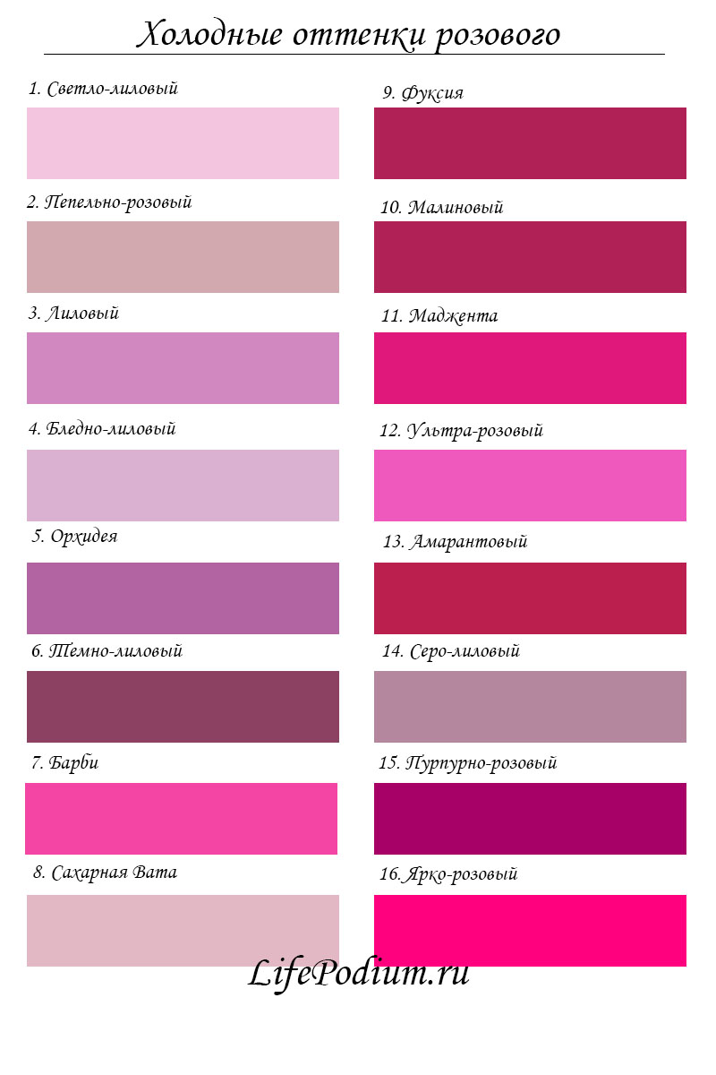 С какими цветами сочетается розовый в одежде: 22 эффектных микса